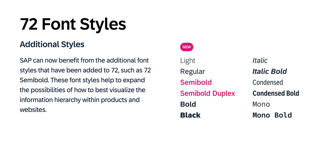 SAP 72 font styles